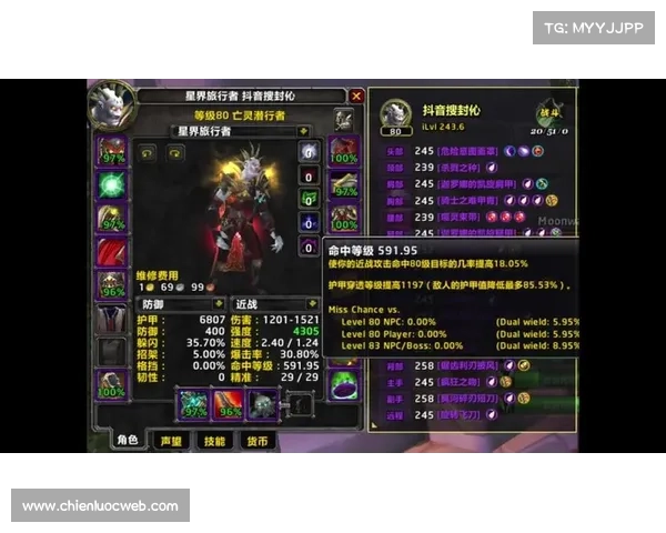 魔兽世界战斗贼加点攻略